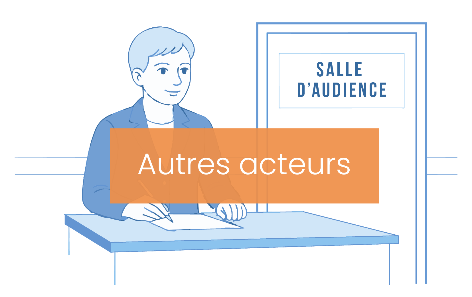Qui est qui - Autres